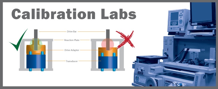 Calibration_Labs.jpg